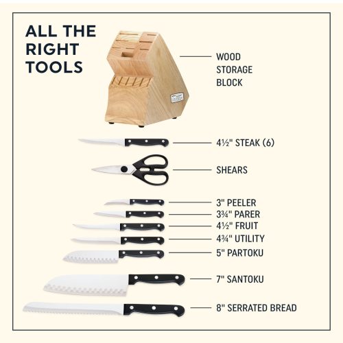 CC 1080719 Essentials 15pc Block Set ATF Square Tile2