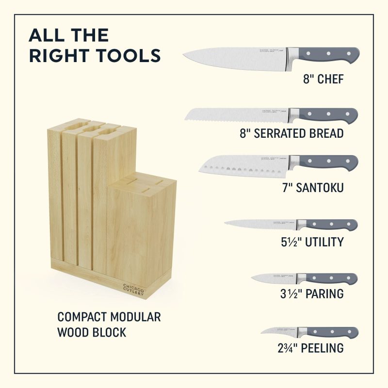 CC 1148870 PrepSystem Lite 7pc Set Square ATF Tile2