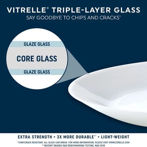 CO Vitrelle all sku Triple Layer Glass Infographic ATF Square v2